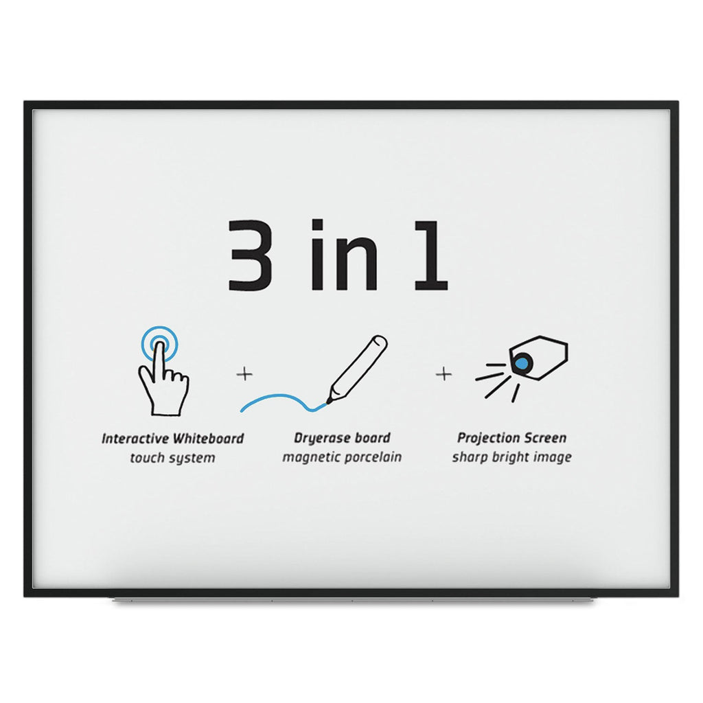 MasterVision Interactive Magnetic Dry Erase Board, 90 x 52 7/10 x 4 1/5, White/Black Frame