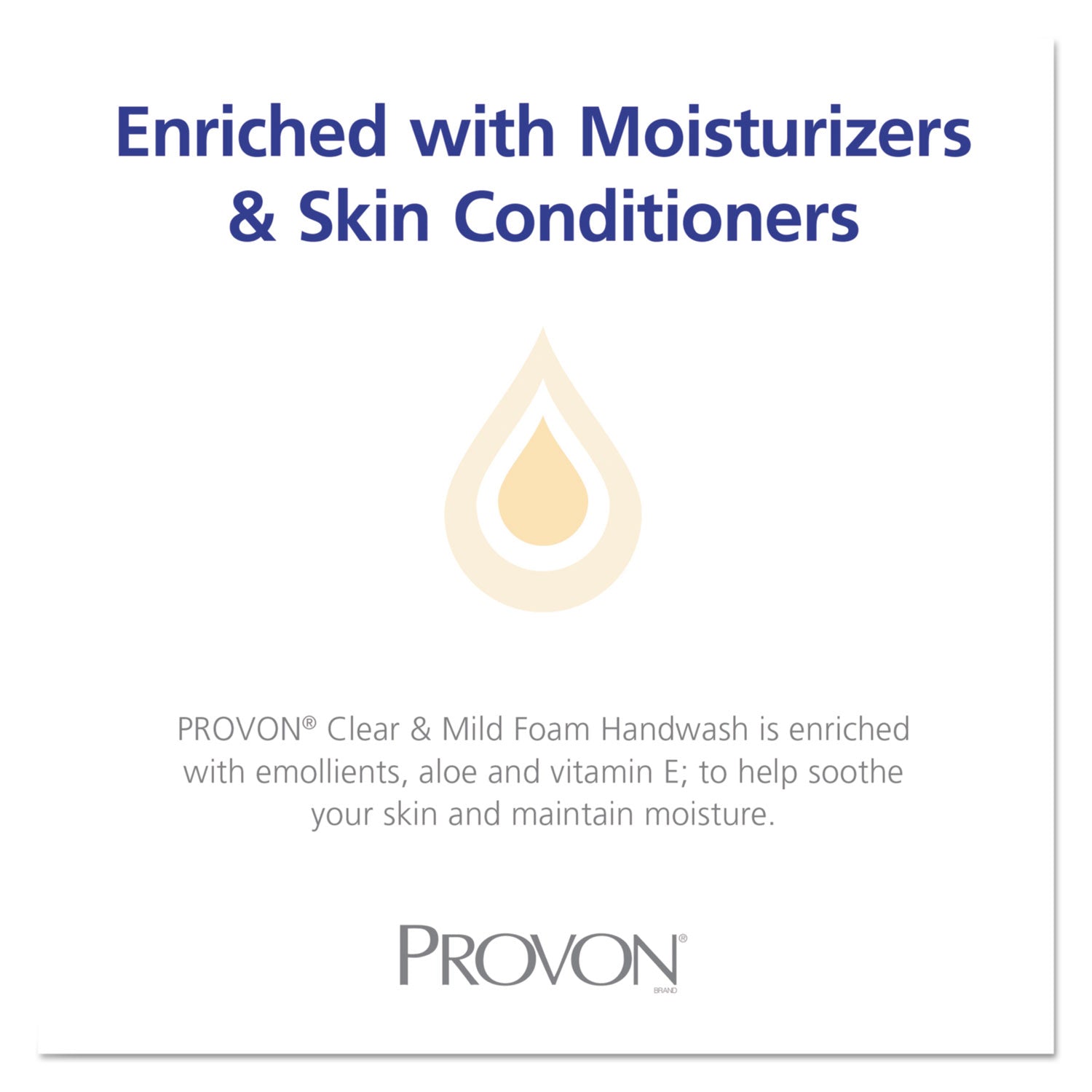 PROVON Clear and Mild Foam Hand Wash, Unscented, 700 mL Refill, 3/Carton