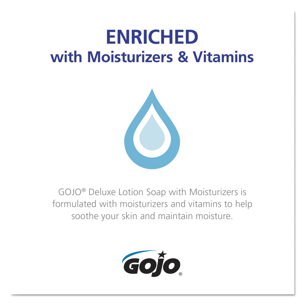 GOJO NXT Deluxe Lotion Soap with Moisturizers Refill, Light Floral Liquid, 1,000 mL Box