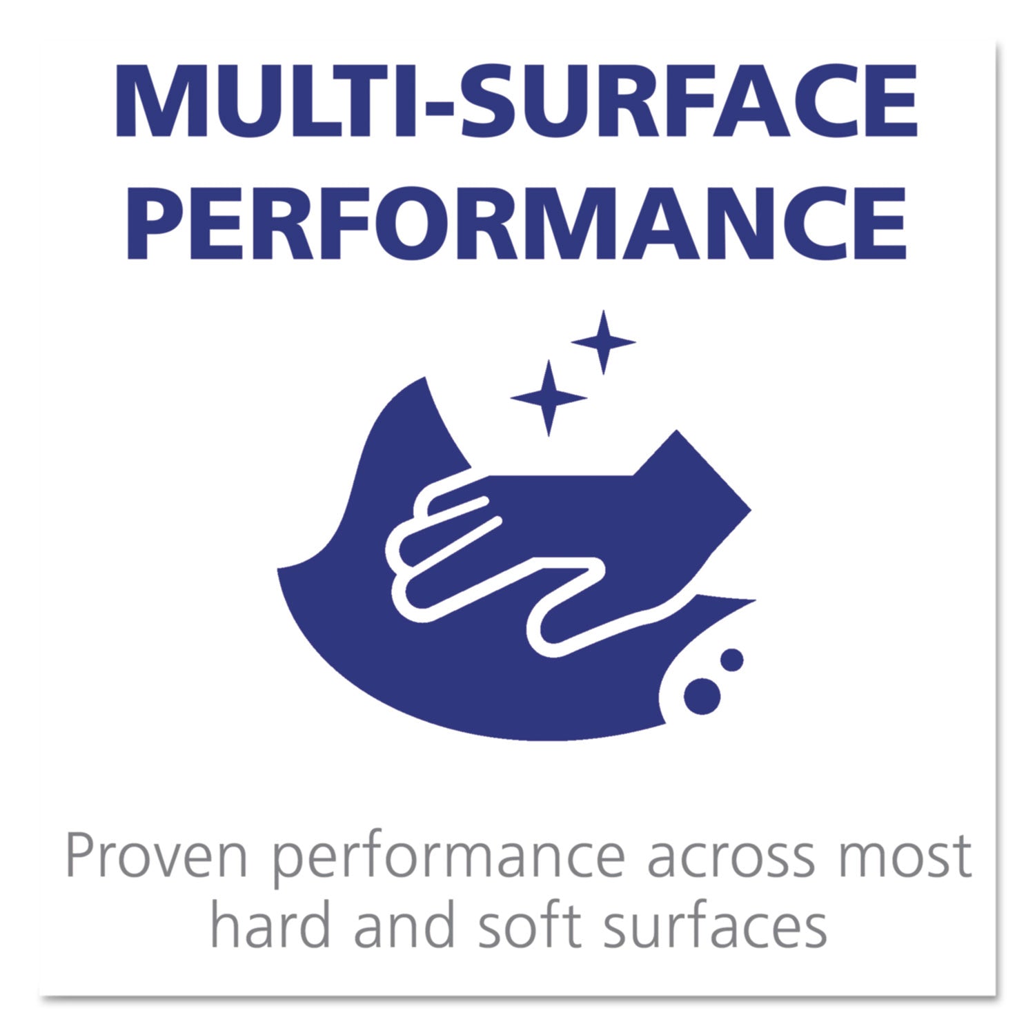 PURELL Foodservice Surface Sanitizer, Fragrance Free, 1 gal Bottle