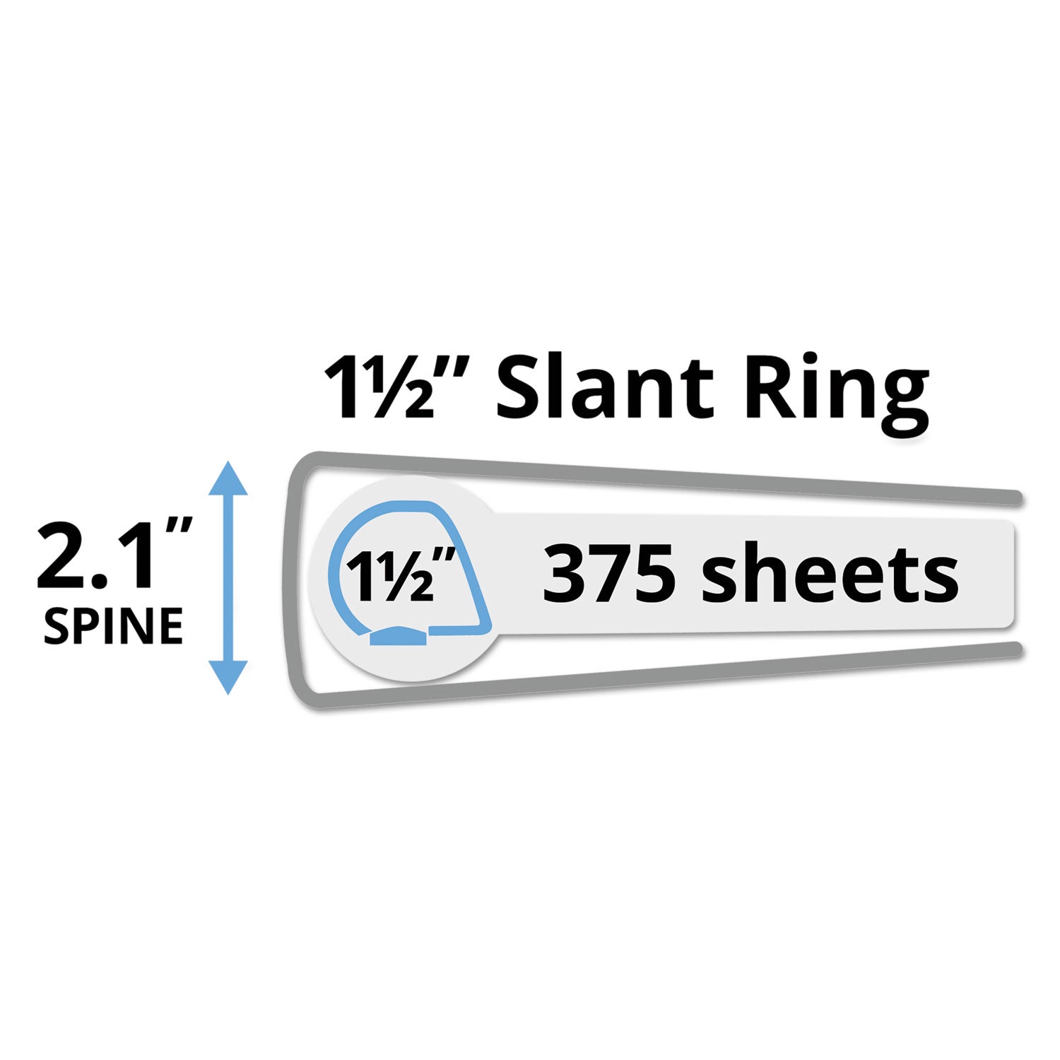Avery Durable View Binder with DuraHinge and Slant Rings, 3 Rings, 1.5" Capacity, 11 x 8.5, White, 4/Pack