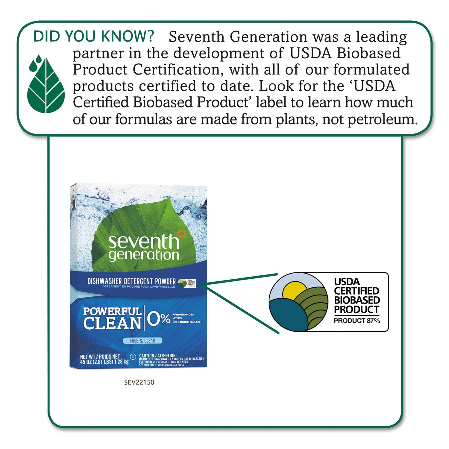 Seventh Generation Automatic Dishwasher Powder, Free and Clear, 45oz Box, 12/Carton