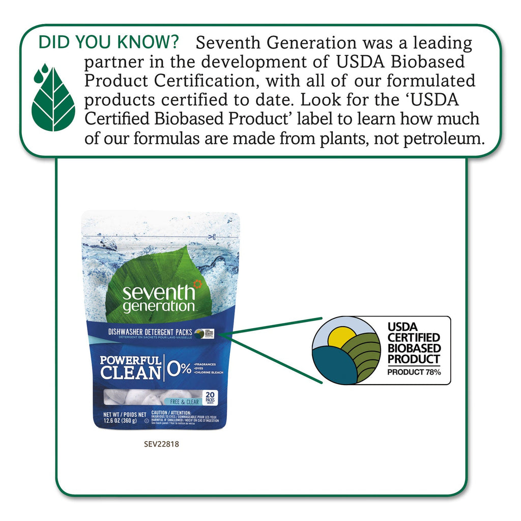 Seventh Generation Natural Dishwasher Detergent Concentrated Packs, Free and Clear, 20 Packets/Pack