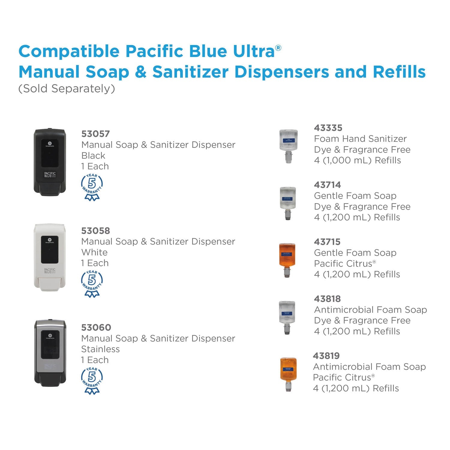 Georgia Pacific Pacific Blue Ultra Soap/Sanitizer Dispenser 1,200 mL Refill, 5.6 x 4.4 x 11.5, Black