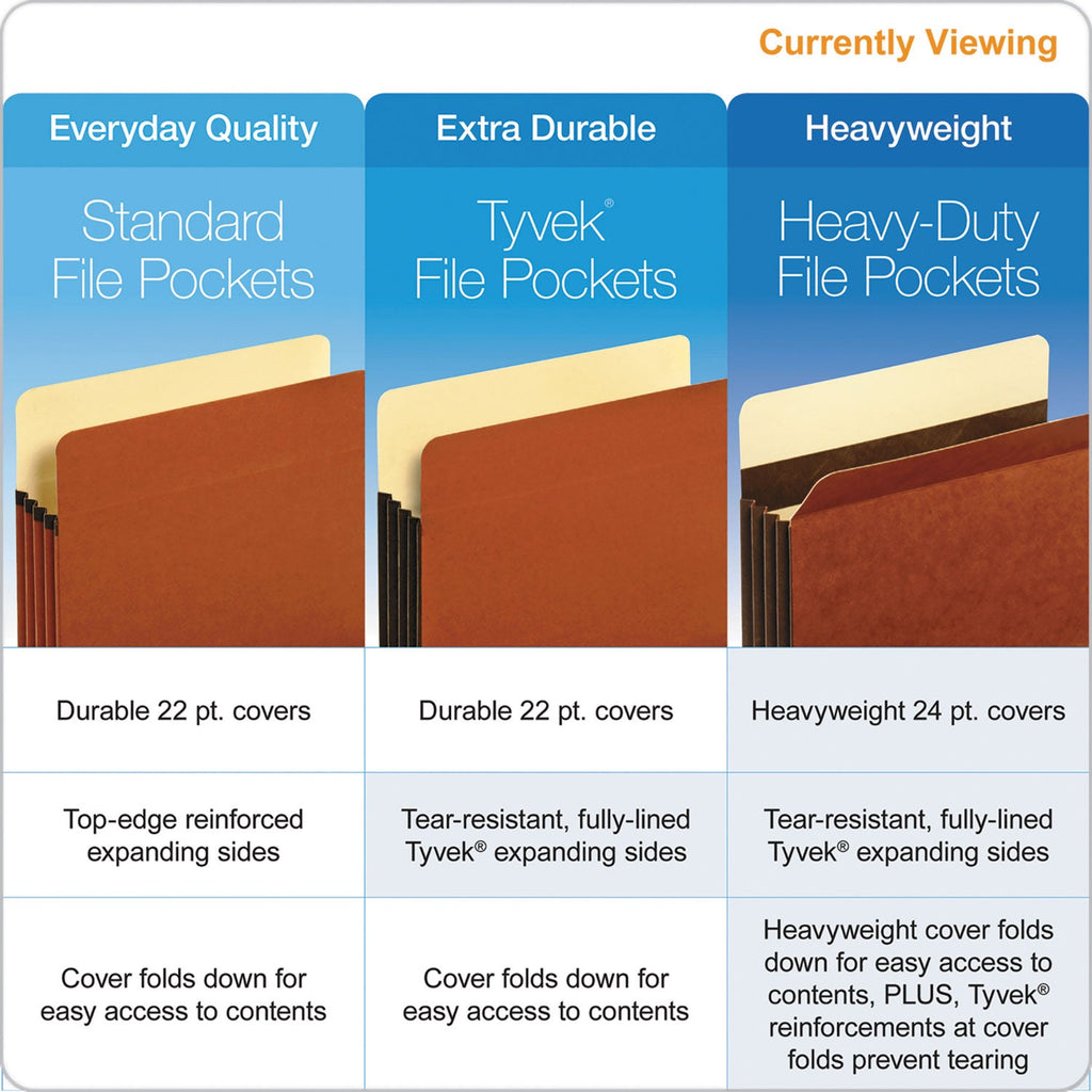 Pendaflex Heavy-Duty File Pockets, 7" Expansion, Legal Size, Redrope, 5/Box