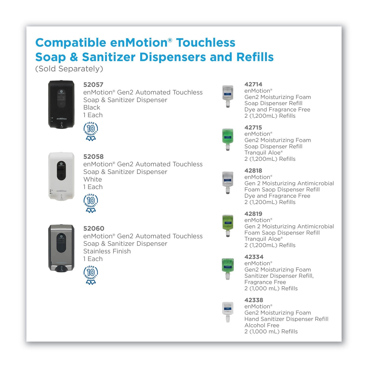 Georgia Pacific GP enMotion Automated Touchless Antimicrobial Foam Soap Refill, Unscented, 1,200 mL, 2/Carton