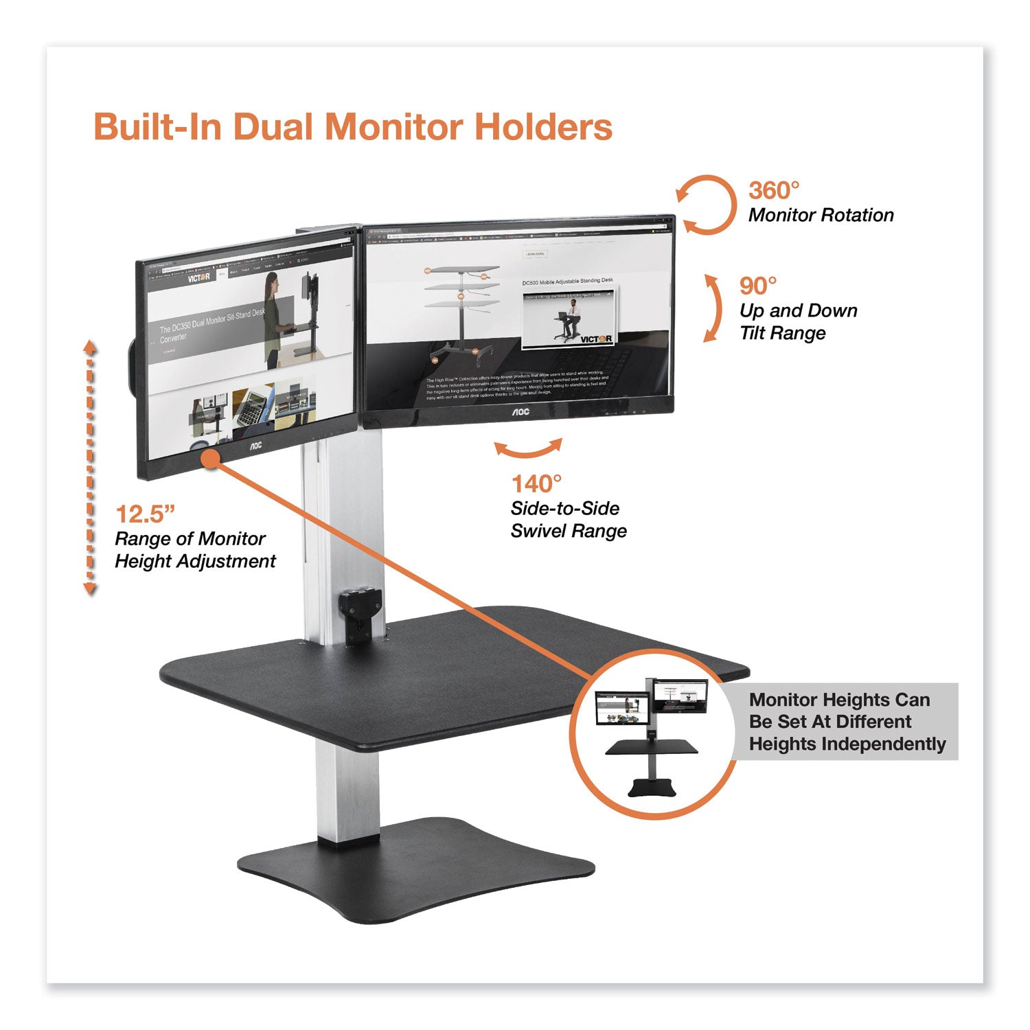 Victor High Rise Electric Dual Monitor Standing Desk Workstation, 28" x 23" x 20.25", Black/Aluminum