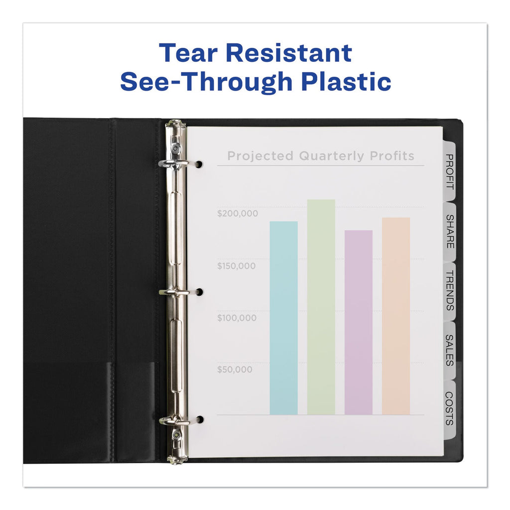 Avery Print and Apply Index Maker Clear Label Plastic Dividers w/Printable Label Strip, 5-Tab, 11 x 8.5, Frosted Clear Tabs, 1 Set