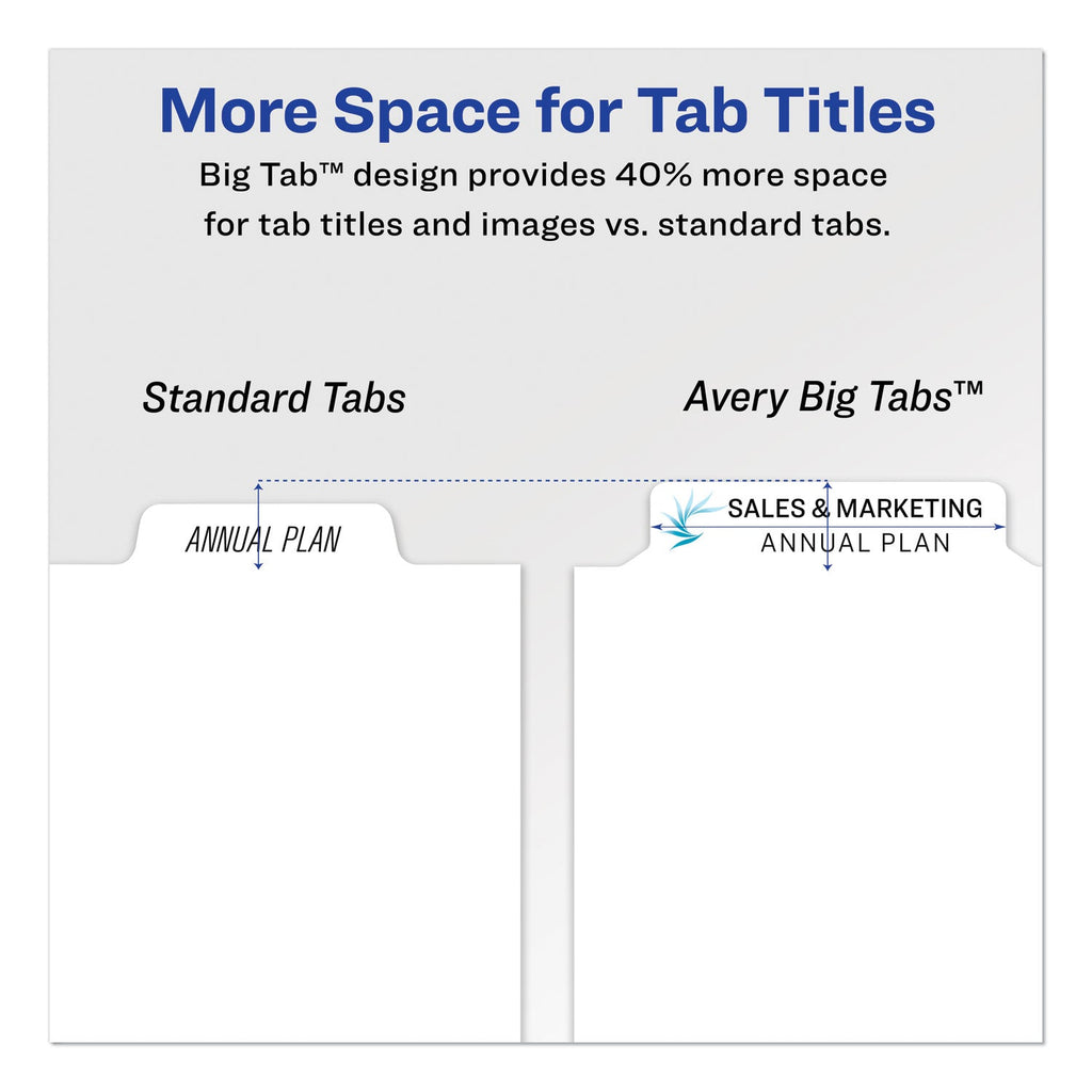 Avery Print and Apply Index Maker Clear Label Dividers, Big Tab, 5-Tab, White Tabs, 11 x 8.5, White, 5 Sets