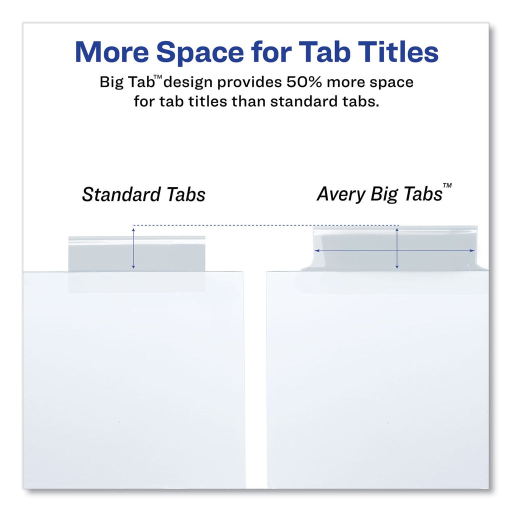 Avery Insertable Big Tab Dividers, 5-Tab, Single-Sided Copper Edge Reinforcing, 11.13 x 9.25, White, Clear Tabs, 1 Set