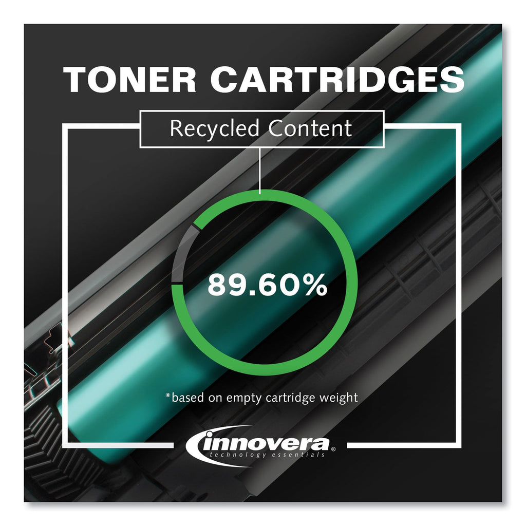 Innovera Remanufactured Cyan Toner, Replacement for 504A (CE251A), 7,000 Page-Yield
