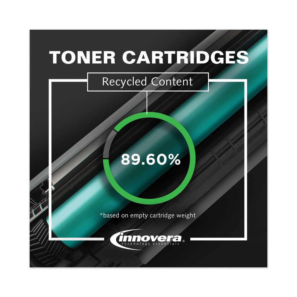 Innovera Remanufactured Magenta Toner, Replacement for 503A (Q7583A), 6,000 Page-Yield
