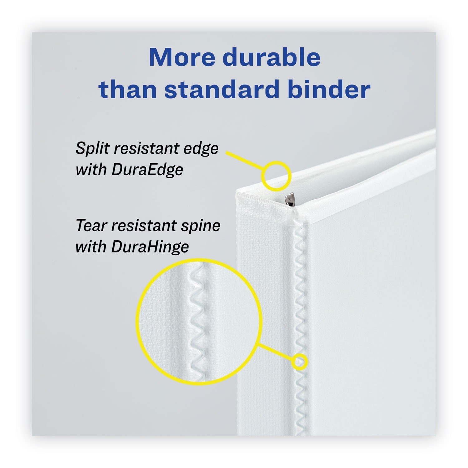 Avery Heavy-Duty Non Stick View Binder with DuraHinge and Slant Rings, 3 Rings, 2" Capacity, 11 x 8.5, White, 4/Pack