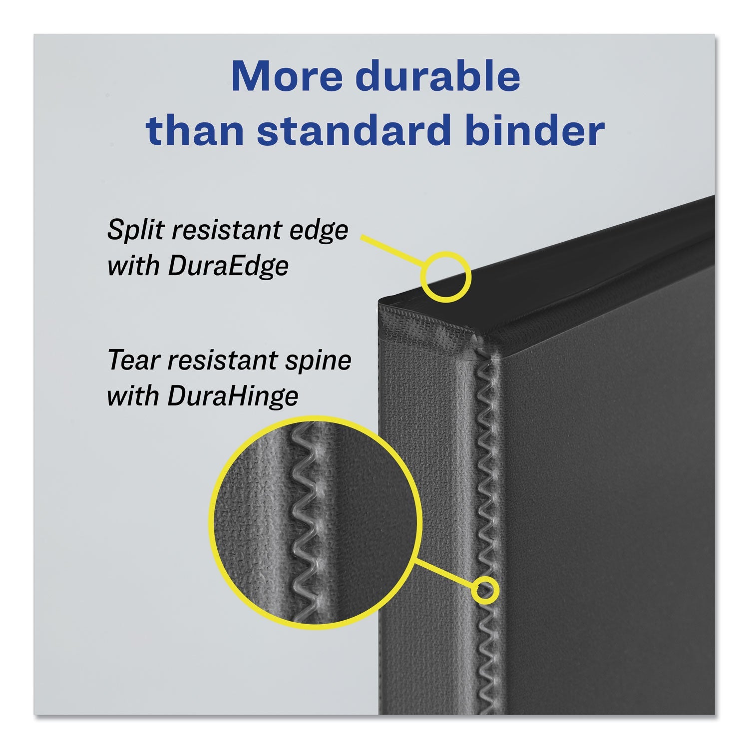 Avery Durable View Binder with DuraHinge and Slant Rings, 3 Rings, 1" Capacity, 11 x 8.5, Blue