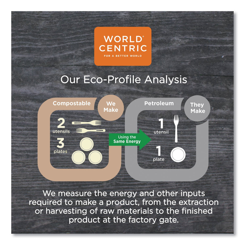 World Centric Fiber Trays, PLA Lined, PFAS Free, 1-Compartment, 9.1 x 7.1 x 0.7, Natural, Paper, 500/Carton