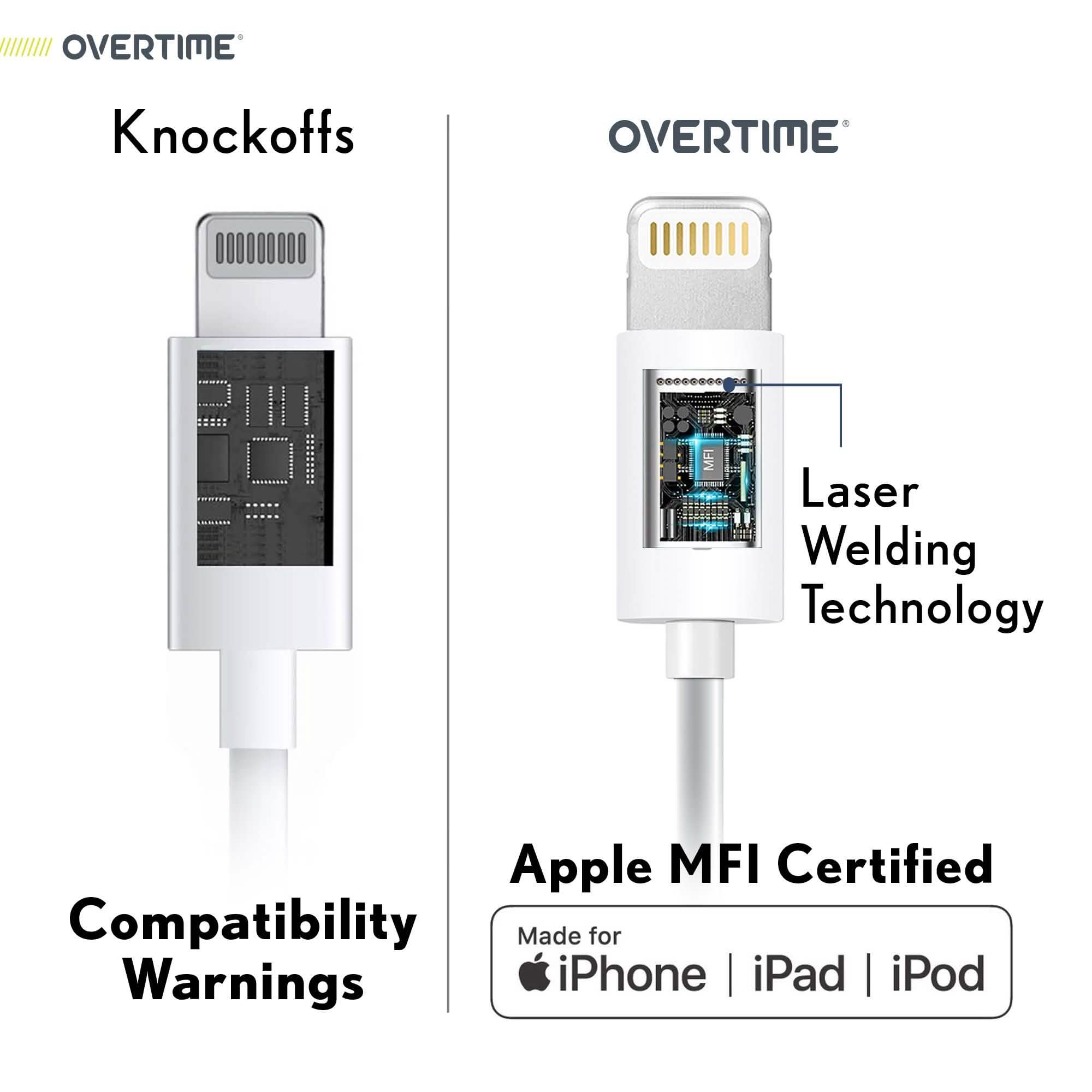 6Ft Overtime Apple MFI Certified Lightning To USB Cable, Phone Charger and Sync Cable