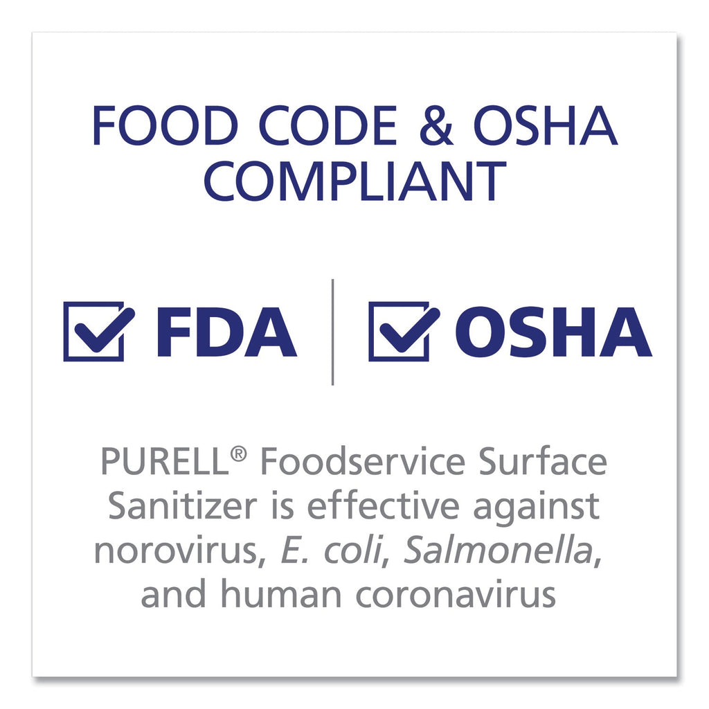 PURELL Foodservice Surface Sanitizer, Fragrance Free, 1 gal Bottle, 4/Carton