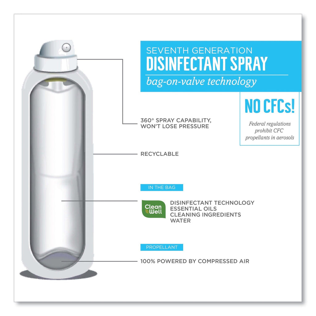 Seventh Generation Disinfectant Sprays, Lavender Vanilla/Thyme, 13.9 oz Spray Bottle, 8/Carton