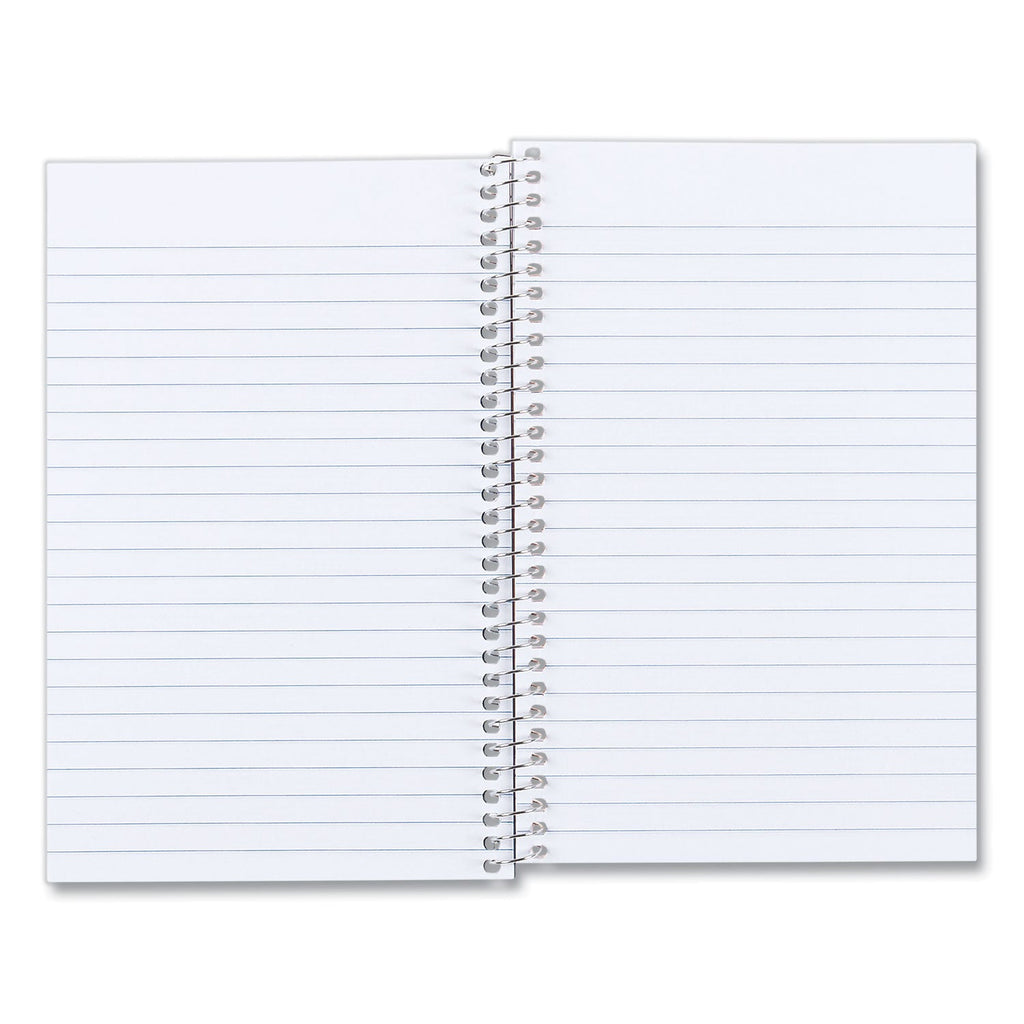 National Single-Subject Wirebound Notebooks, 1 Subject, Medium/College Rule, Kolor Kraft Blue Front Cover, 7.75 x 5, 80 Sheets