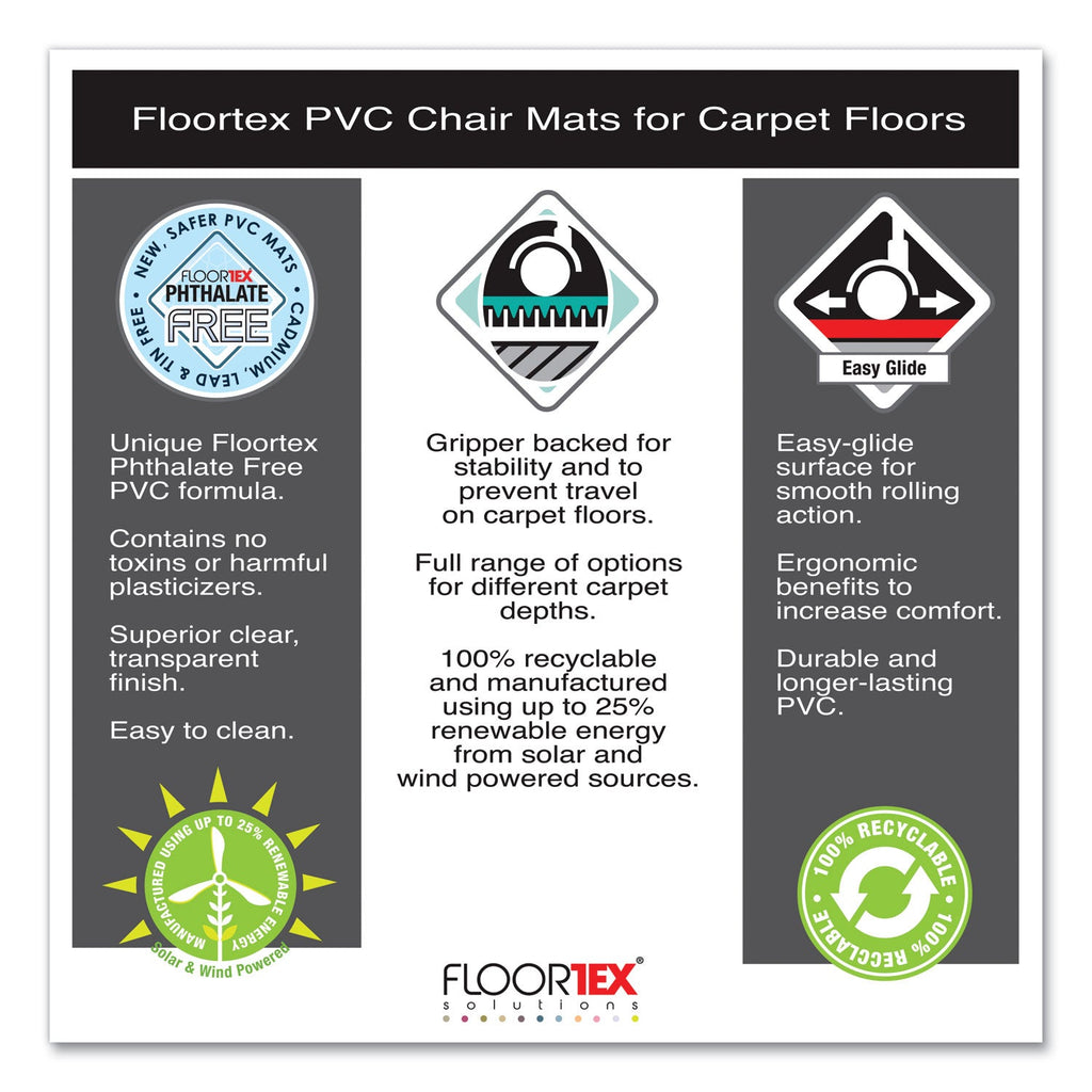 Floortex Cleartex Advantagemat Phthalate Free PVC Chair Mat for Low Pile Carpet, 53 x 45, Clear