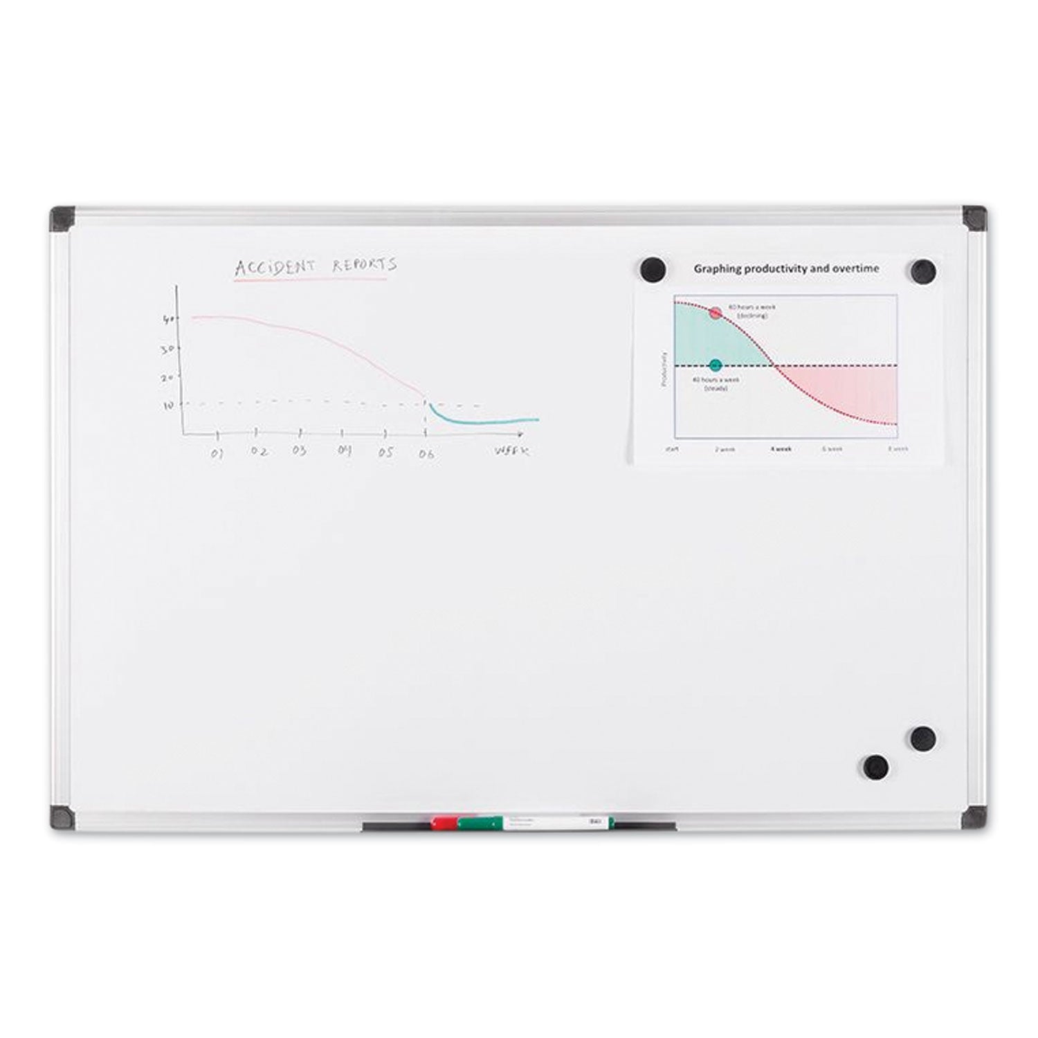 MasterVision Value Lacquered Steel Magnetic Dry Erase Board, 18 x 24, White, Aluminum