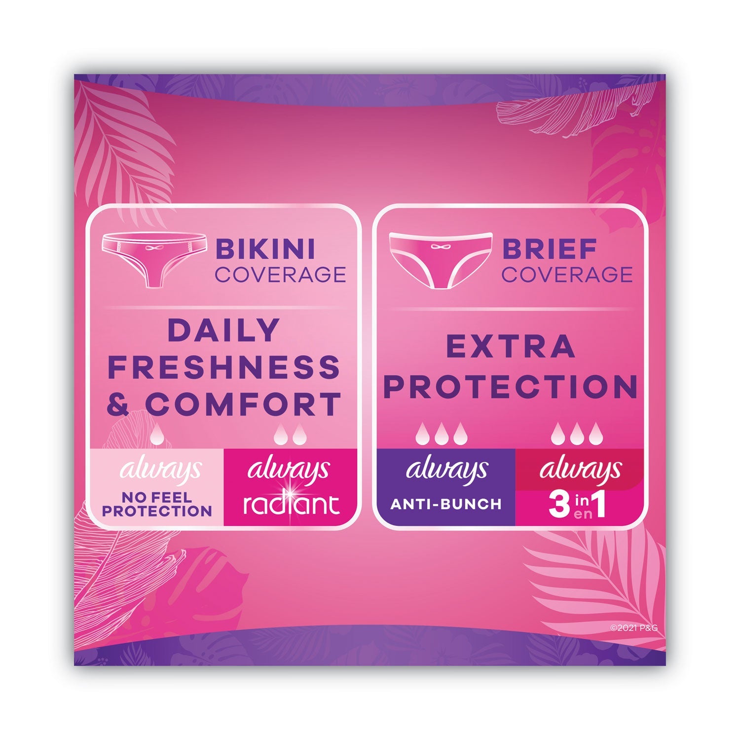 Always Thin Daily Panty Liners, Regular, 20/Pack, 24 Packs/Carton