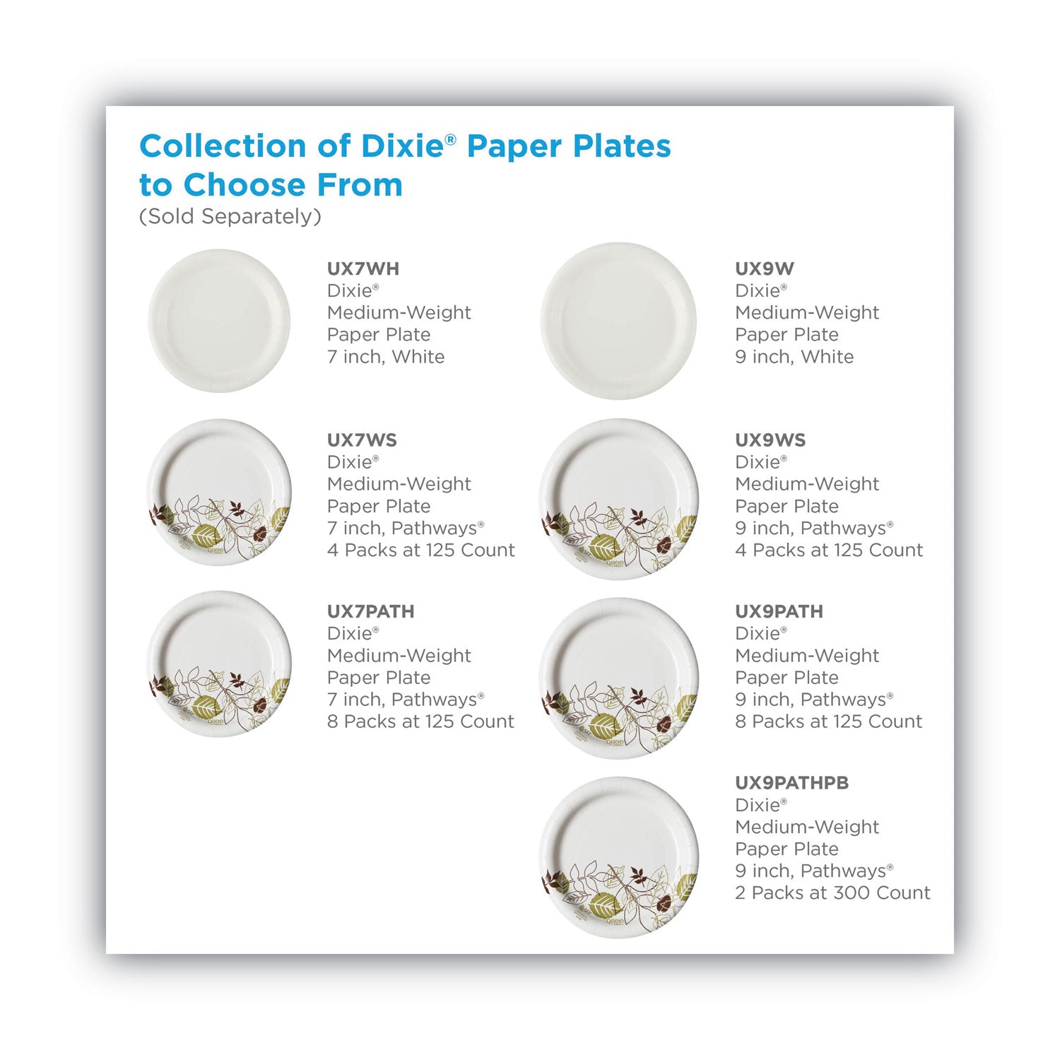 Dixie Pathways Soak-Proof Shield Mediumweight Paper Plates, WiseSize, 6.88" dia, Green/Burgundy, 500/Carton