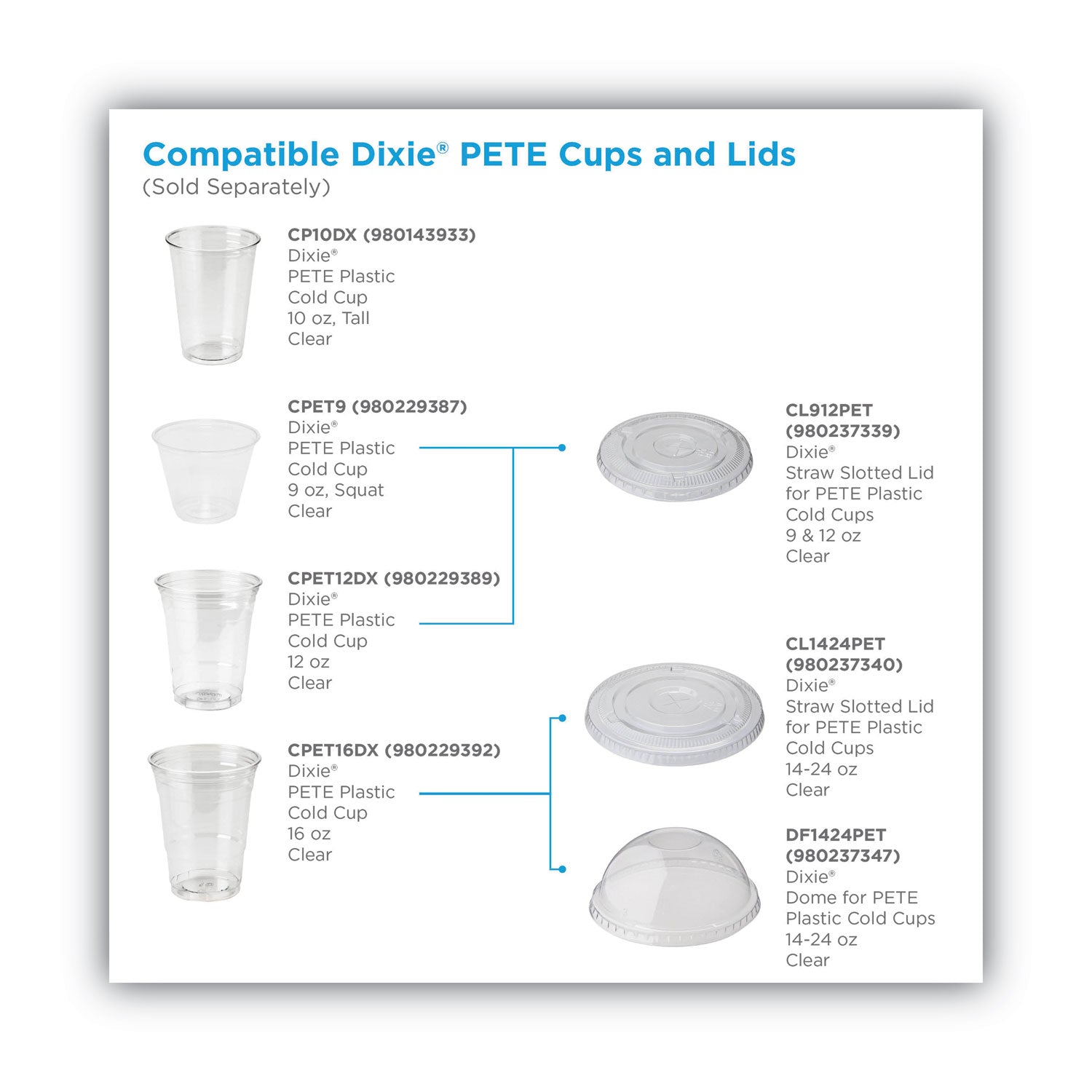 Dixie Cold Drink Cup Lids, Fits 16 oz Plastic Cold Cups, Clear, 100/Sleeve, 10 Sleeves/Carton