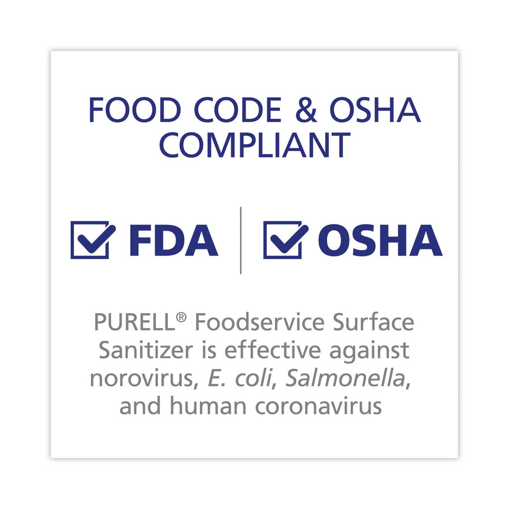 PURELL Foodservice Surface Sanitizer, Fragrance Free, 1 gal Bottle
