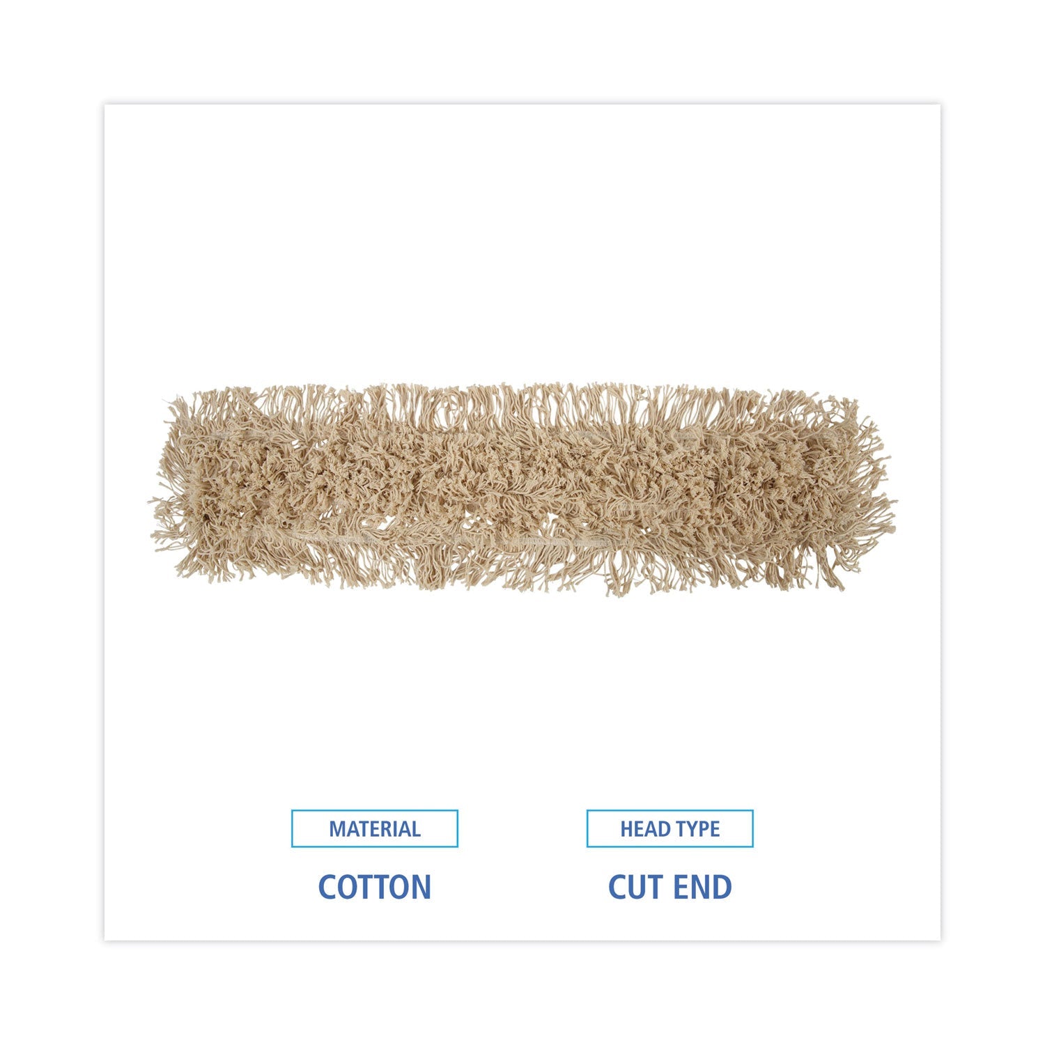 Boardwalk Industrial Dust Mop Head, Hygrade Cotton, 36w x 5d, White
