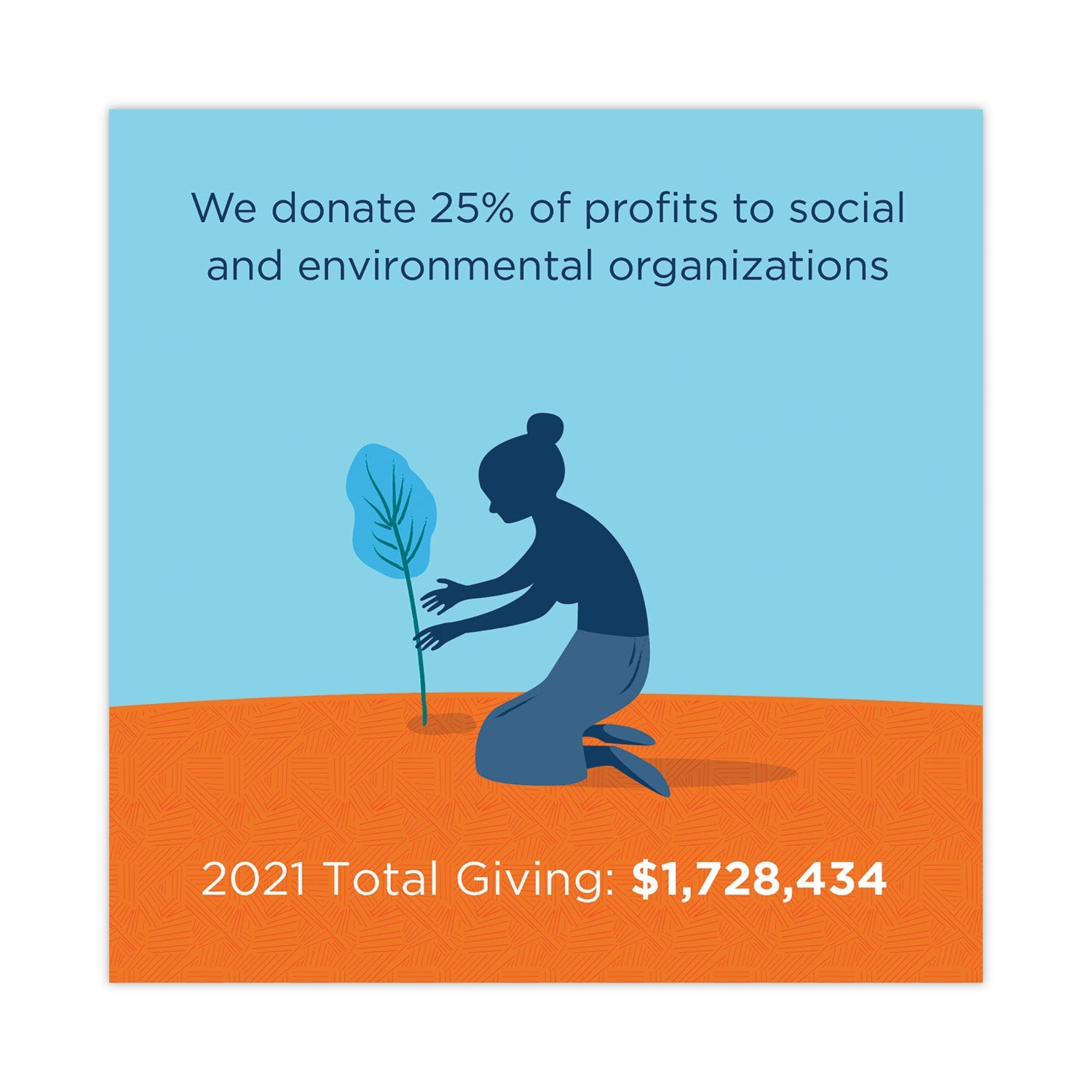 World Centric Fiber Bowls, 6 oz, 3.5" Diameter x 2"h, Natural, 1,000/Carton