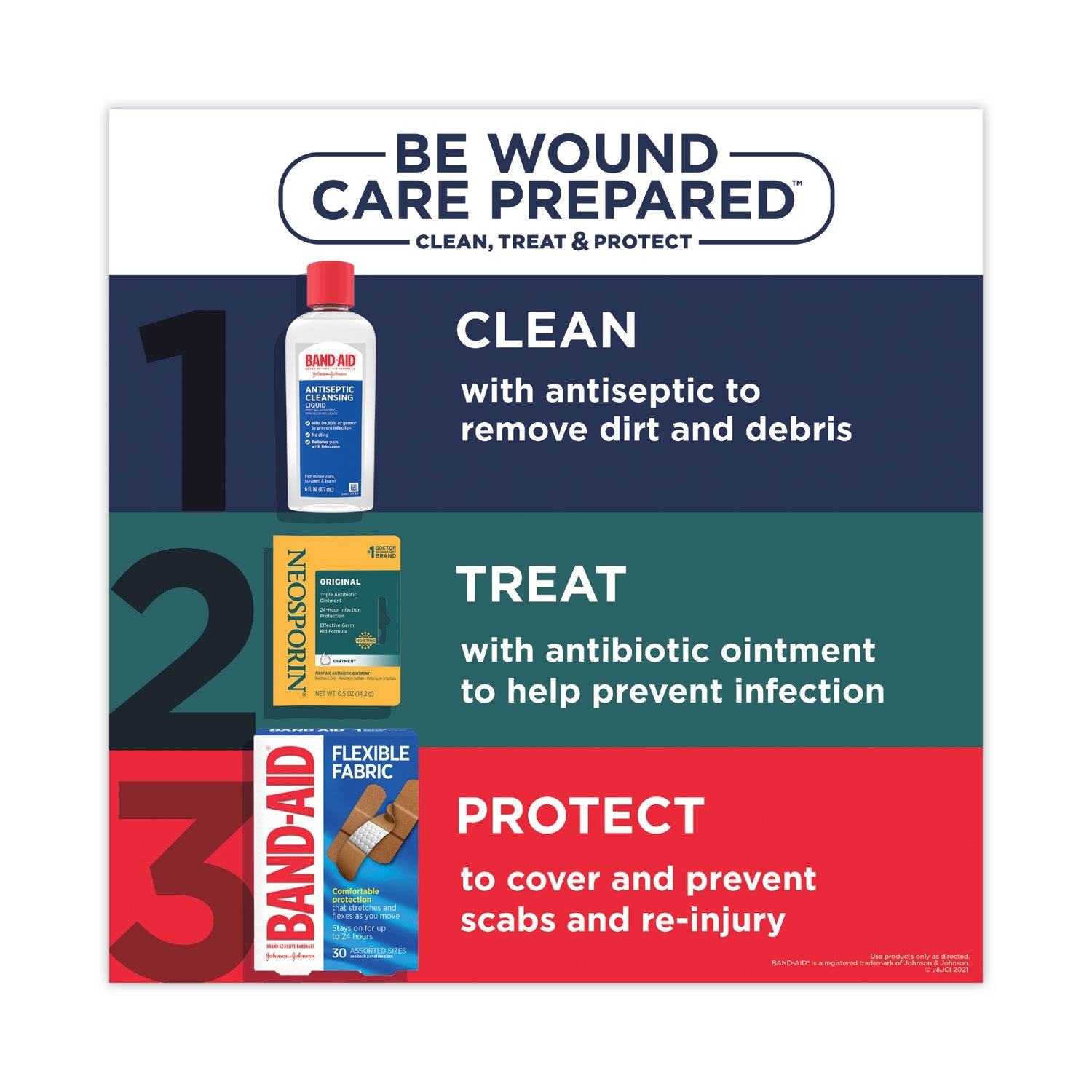 Neosporin Antibiotic Ointment, 0.03 oz Packet, 144/Box