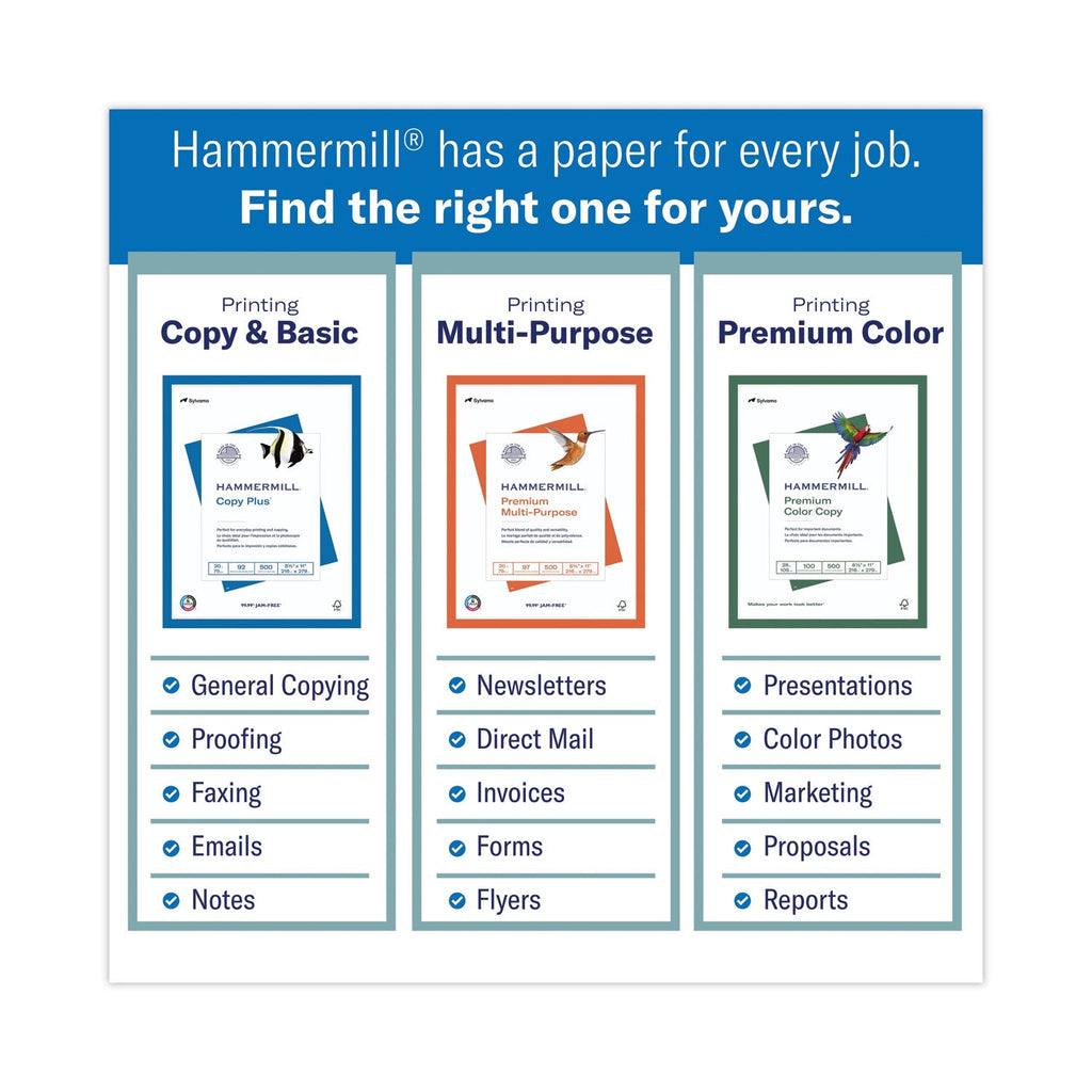 Hammermill Copy Plus Print Paper, 92 Bright, 20 lb Bond Weight, 8.5 x 11, White, 500 Sheets/Ream, 5 Reams/Carton