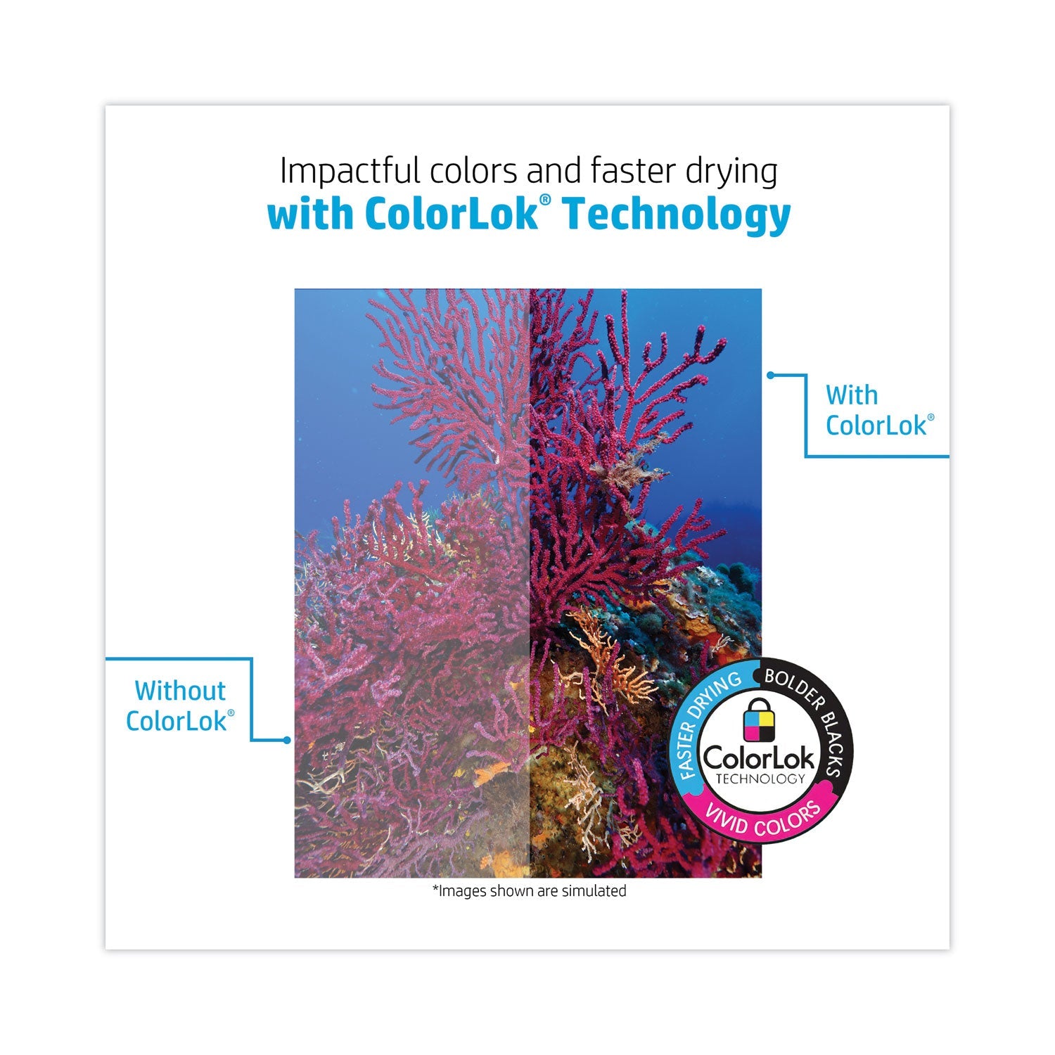 HP Papers CopyandPrint20 Paper, 92 Bright, 20 lb Bond Weight, 8.5 x 11, White, 400 Sheets/Ream, 6 Reams/Carton