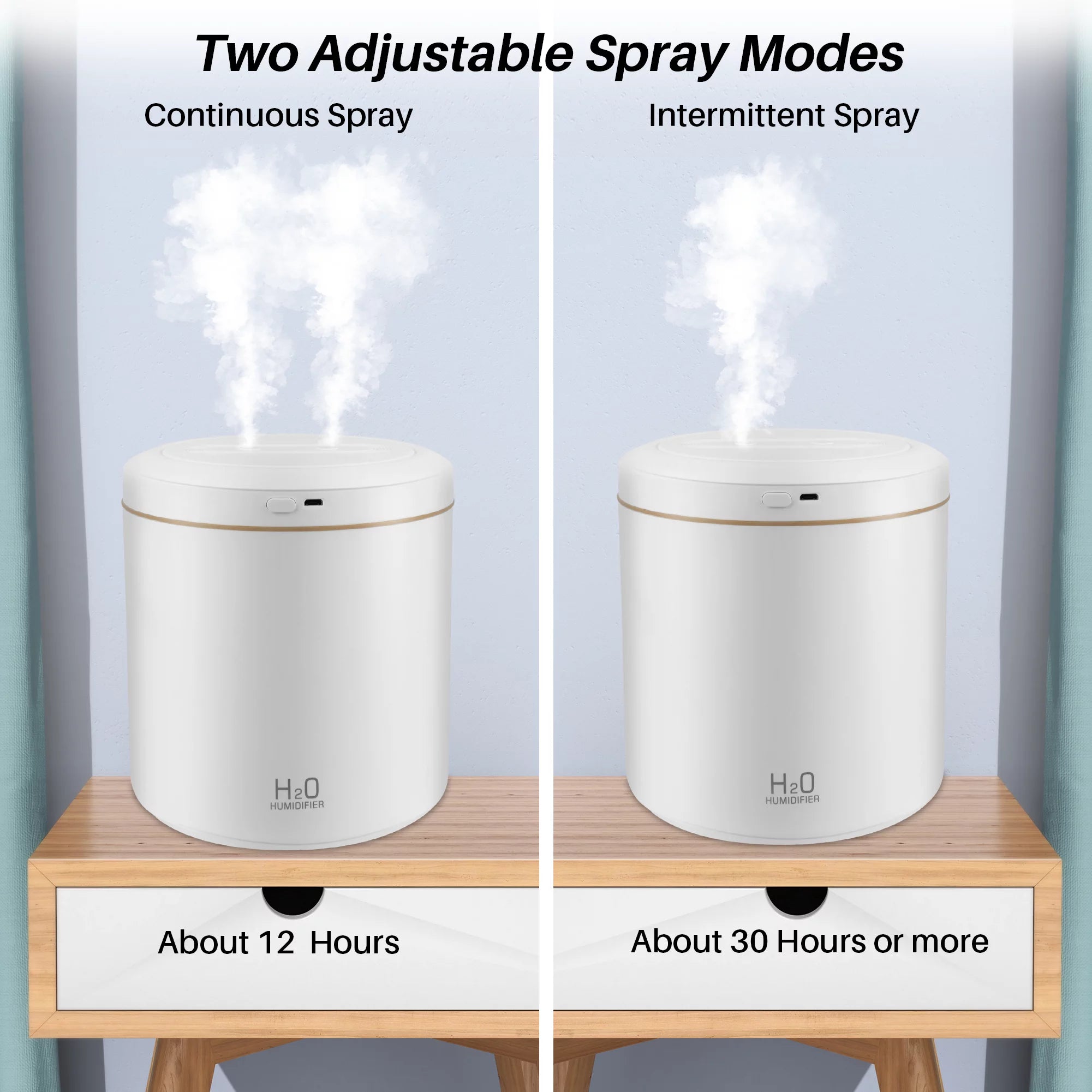 2L Ultrasonic Cool Mist Humidifier for Room Air Vaporizers and Humidifier for Baby, White