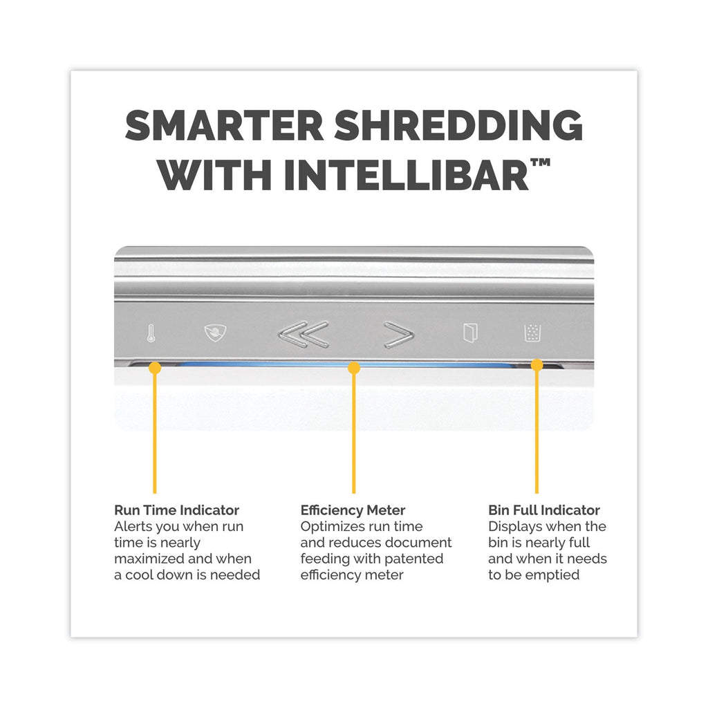 Fellowes Powershred LX200 Micro-Cut Shredder, 12 Manual Sheet Capacity, White