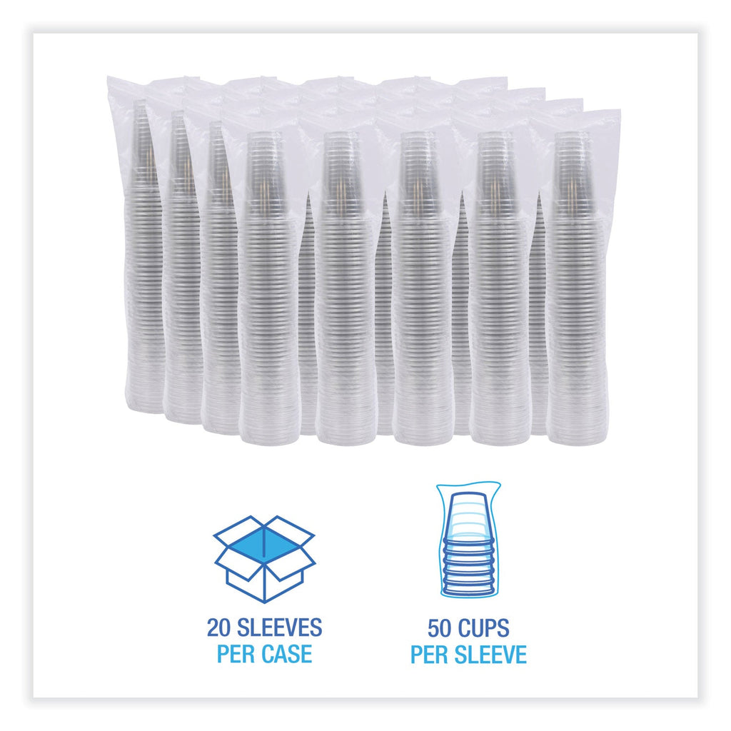 Boardwalk Clear Plastic Cold Cups, 24 oz, PET, 50 Cups/Sleeve, 12 Sleeves/Carton