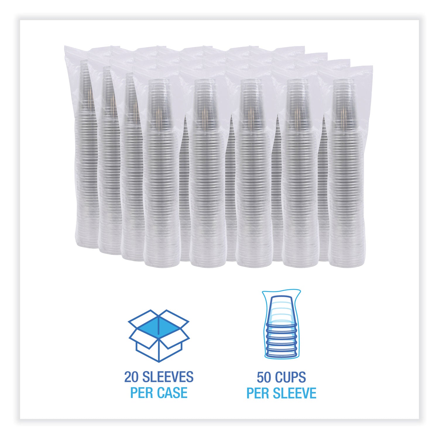 Boardwalk Clear Plastic Cold Cups, 24 oz, PET, 50 Cups/Sleeve, 12 Sleeves/Carton