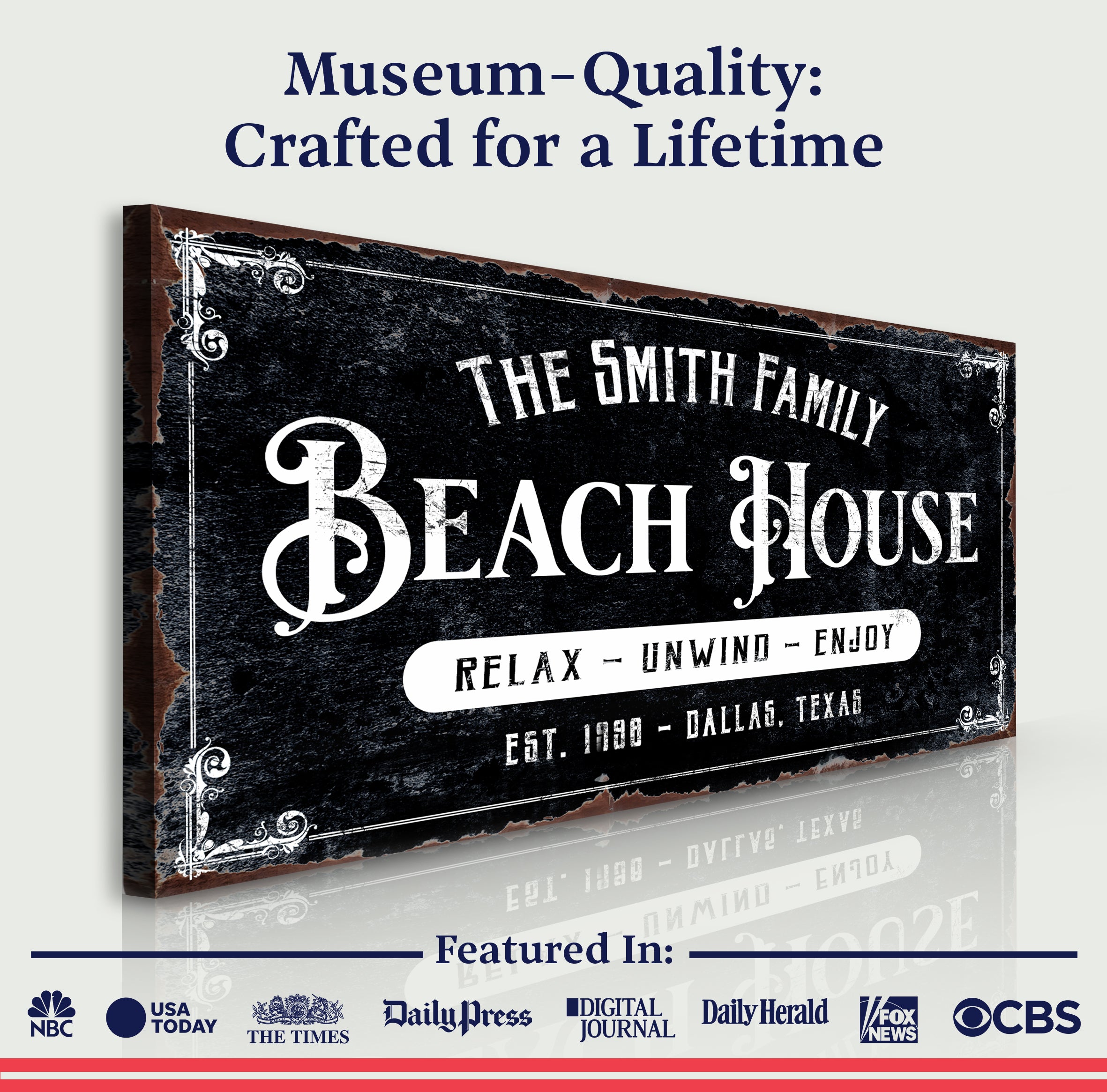 Beach House Personalized Sign III