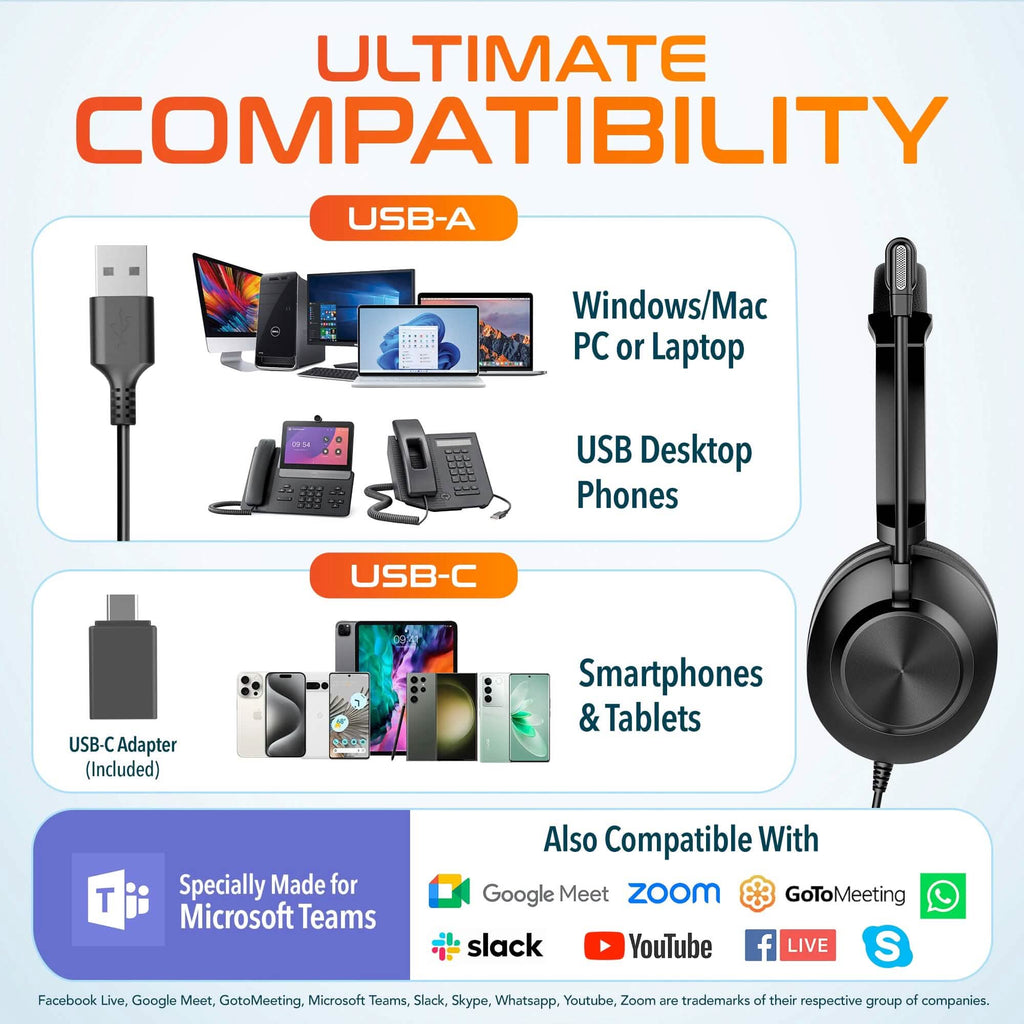 Delton 30Y Professional Wired Mono Computer Headset with Dual Noise Canceling Microphone