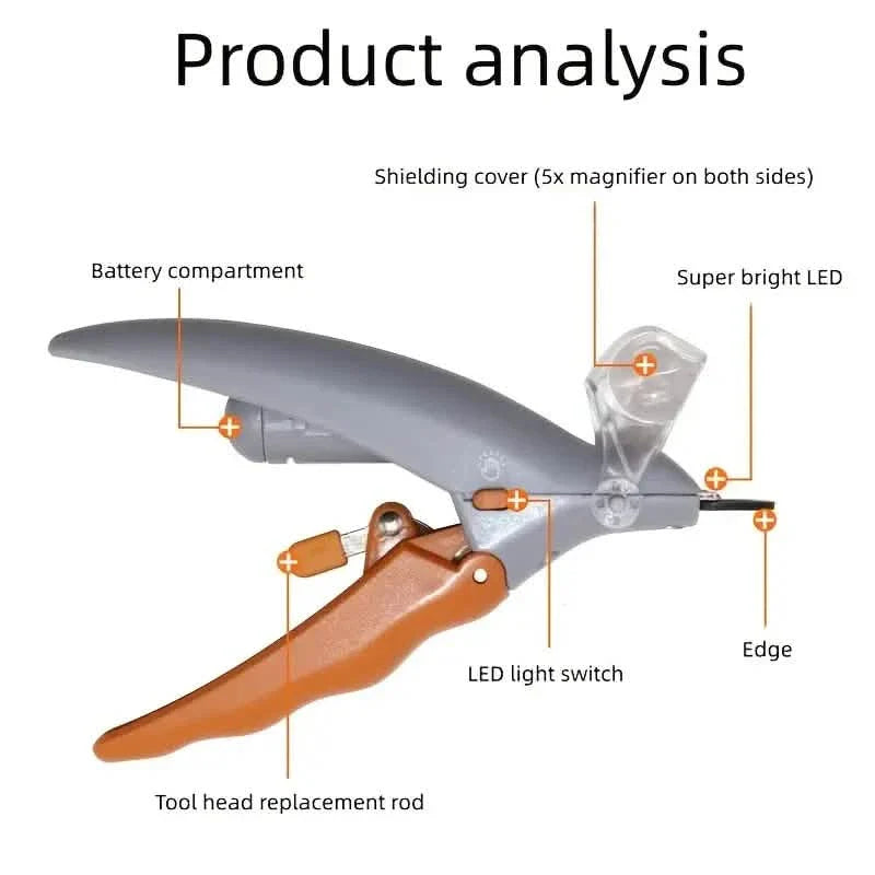 Professional Pet Nail Clipper Scissors